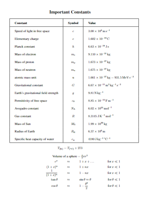 25年BPhO物理竞赛考试时间确定！暑期跟着学直接冲金！