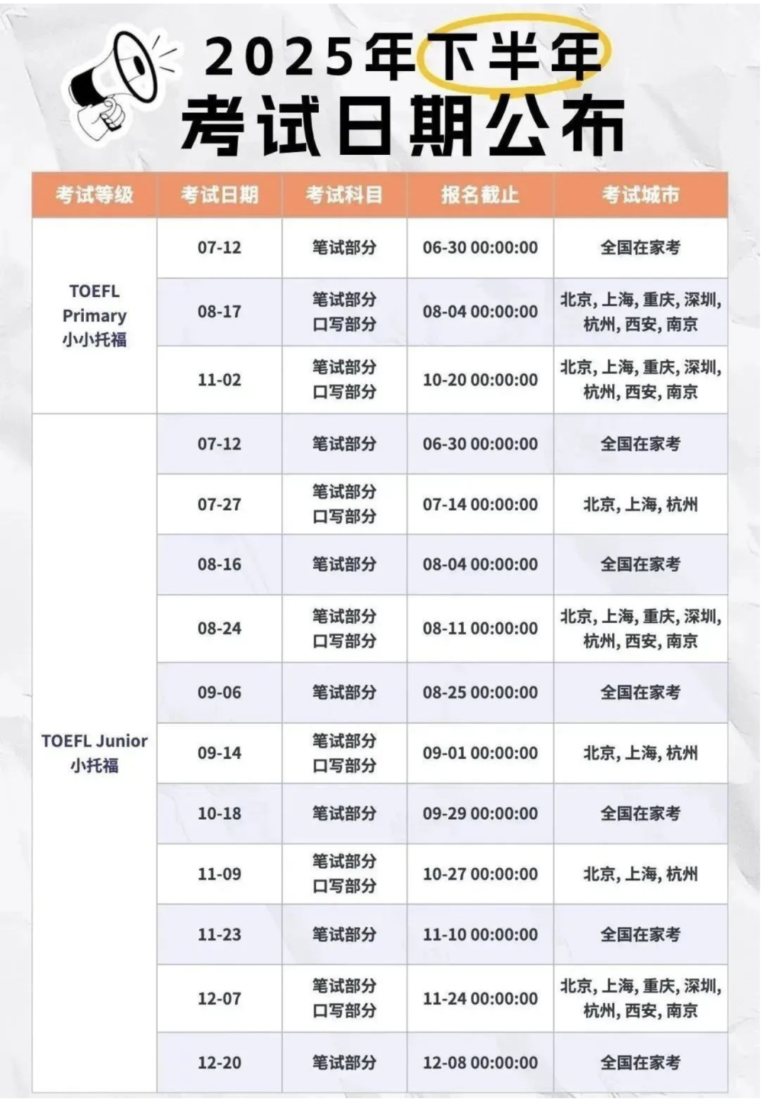 2025小托福考试时间大盘点 备考规划快收藏