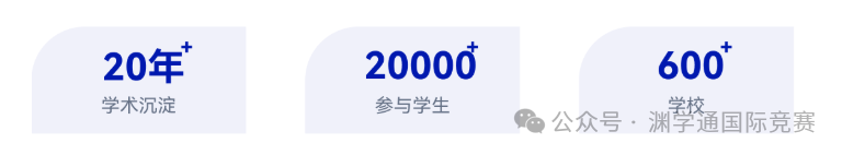 经济人er必选的高含金量竞赛——NEC&IEO！附NEC&IEO备考资料包！