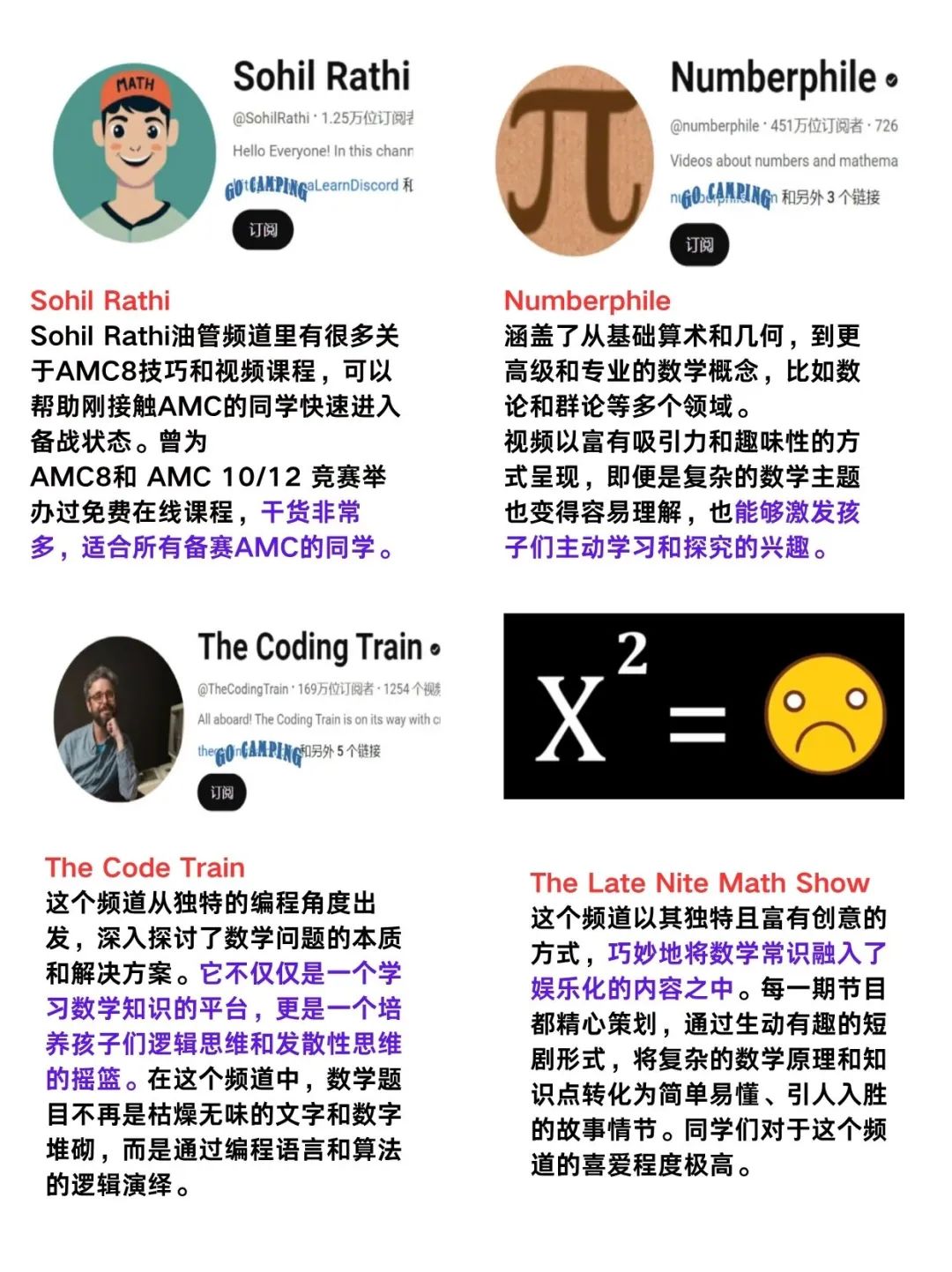 【自鸡福利】AMC8数学竞赛自学网站资源分享，建议备考AMC8的孩子人手一份～