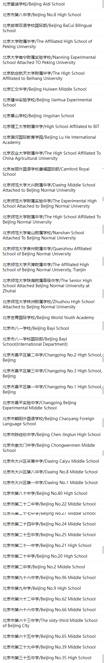 AMC10/12竞赛线下学校考点名单！快来看看你的城市有没有！