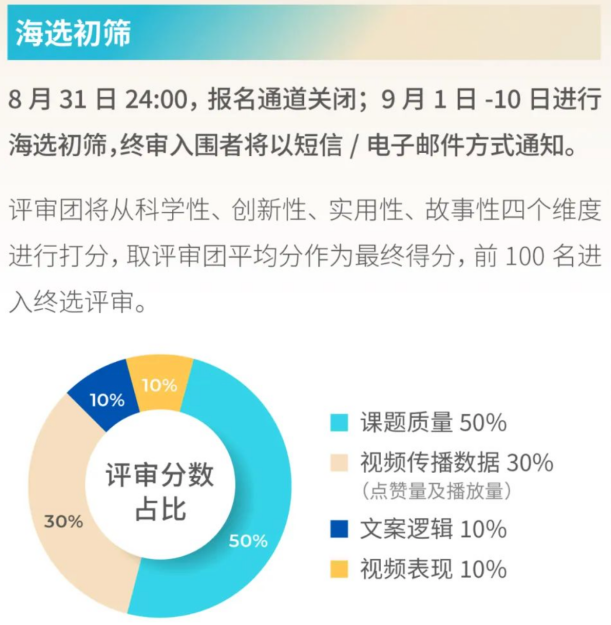 收藏贴～机构2025-2026年度竞赛月历发布！【上篇】