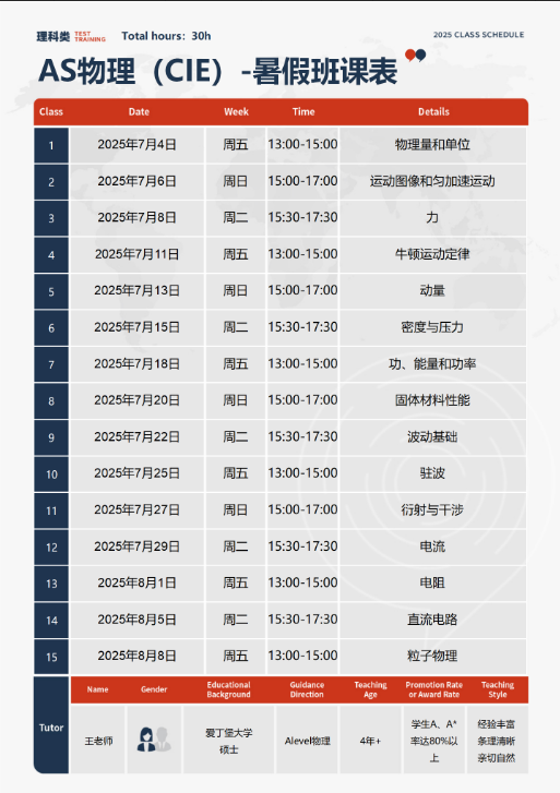 家长必看！Alevel课程是什么？究竟适合哪些学生？一文全是干货！
