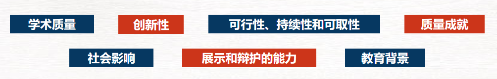 25-26赛季CTB已开启！备赛看这里！附CTB竞赛培训辅导