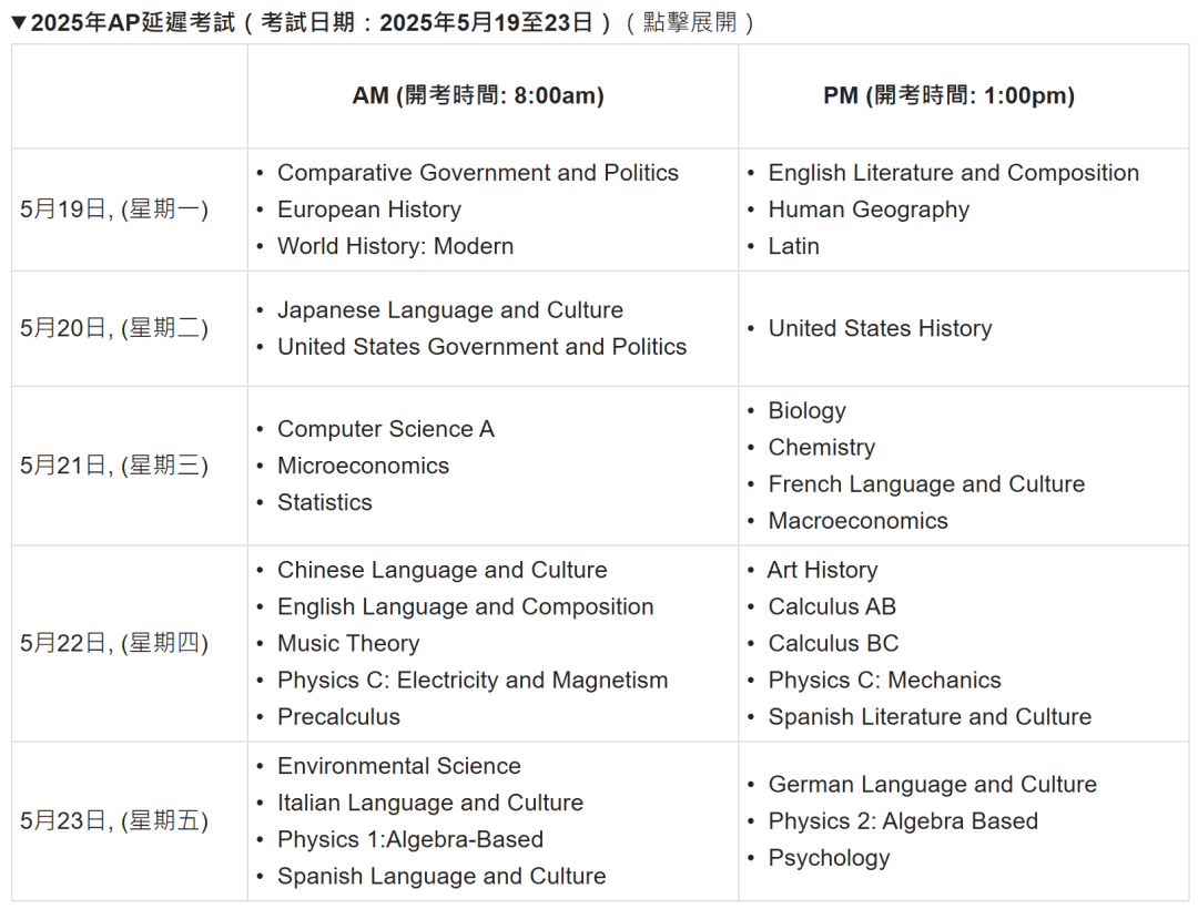 2025年5月AP大考在即，考前一定要注意这些细节！(附5月AP考前冲刺真题大礼包）上岸必看！