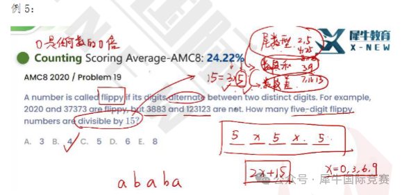 AMC8竞赛考什么？超详细AMC8知识点PDF整理！