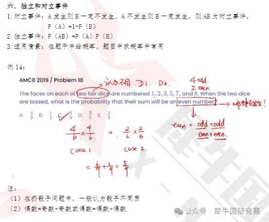 AMC8竞赛考什么？超详细AMC8知识点PDF整理！