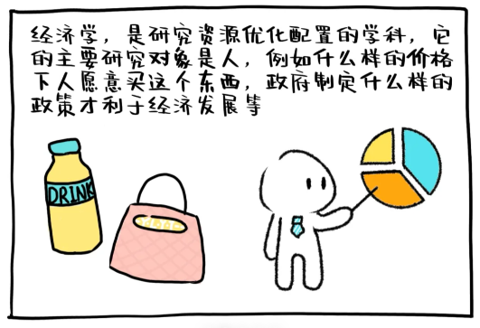 经济or金融，到底怎么选？超详细解析还有项目推荐可供参考~