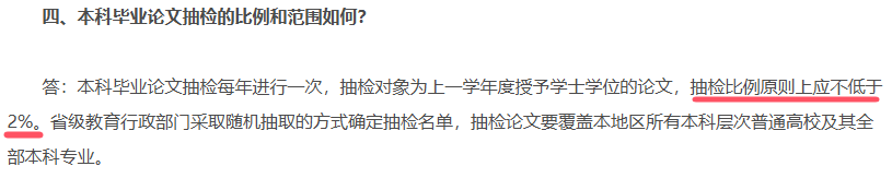 毕业3年论文被抽检，论文抽检到底查什么？