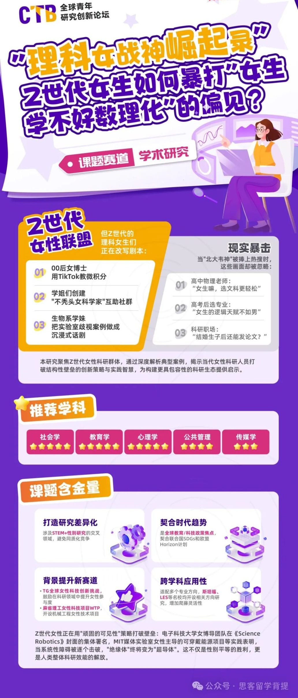 CTB25~26赛季新手攻略！新课题选择/队友选择/获奖标准全流程解析