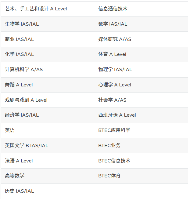 宝石花大都市学校迪拜汽车城校区（GEMS Metropole School, Motor City）入学指南