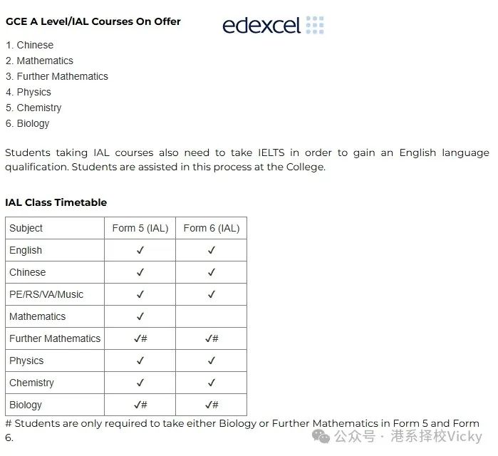 盘点全港开办Alevel课程的直资中学