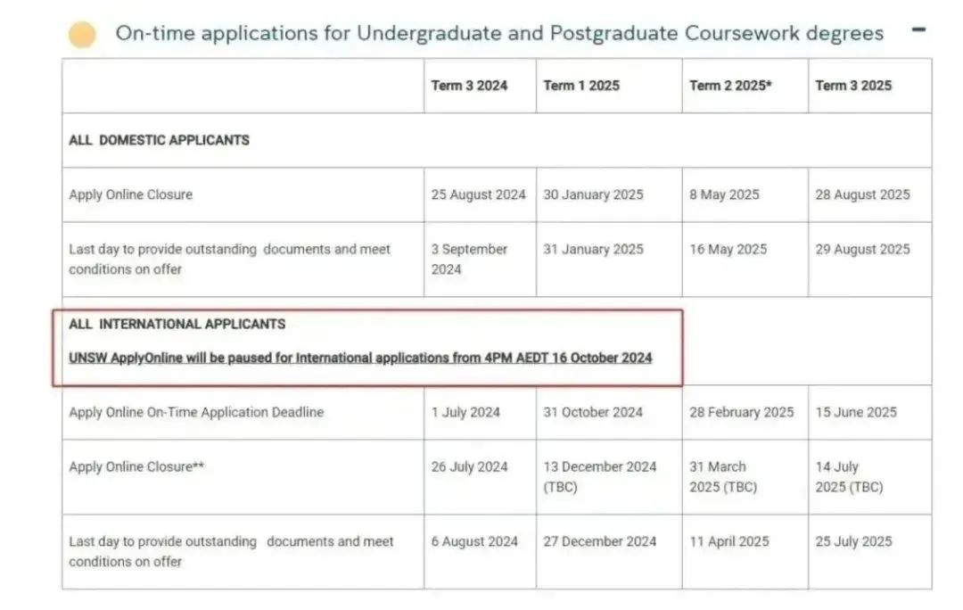 澳洲留学圈整活儿！2025澳洲留学政策大盘点：澳洲留学，是否仍具优势？