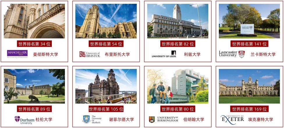 2025首都经济贸易大学1+3英澳新国际本科项目