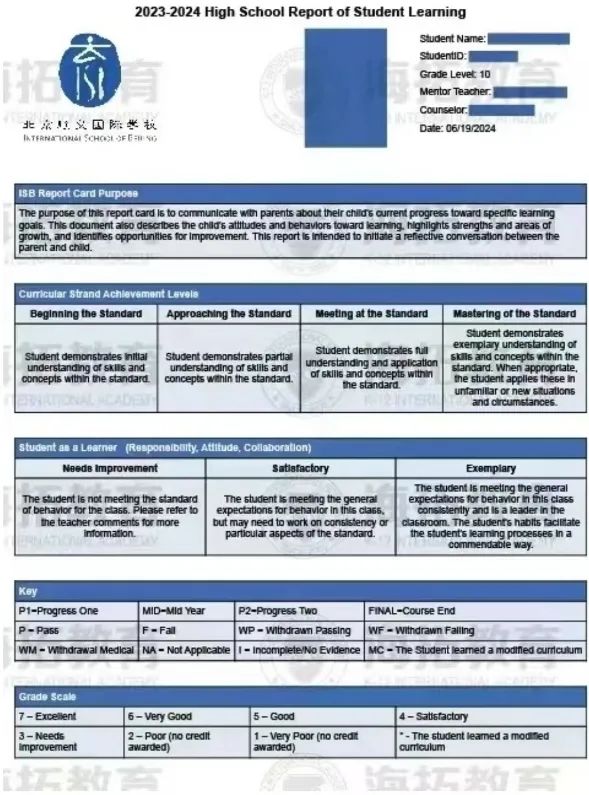 IB学校太费娃，谨慎选择！40分牛剑或美本前20随便选？