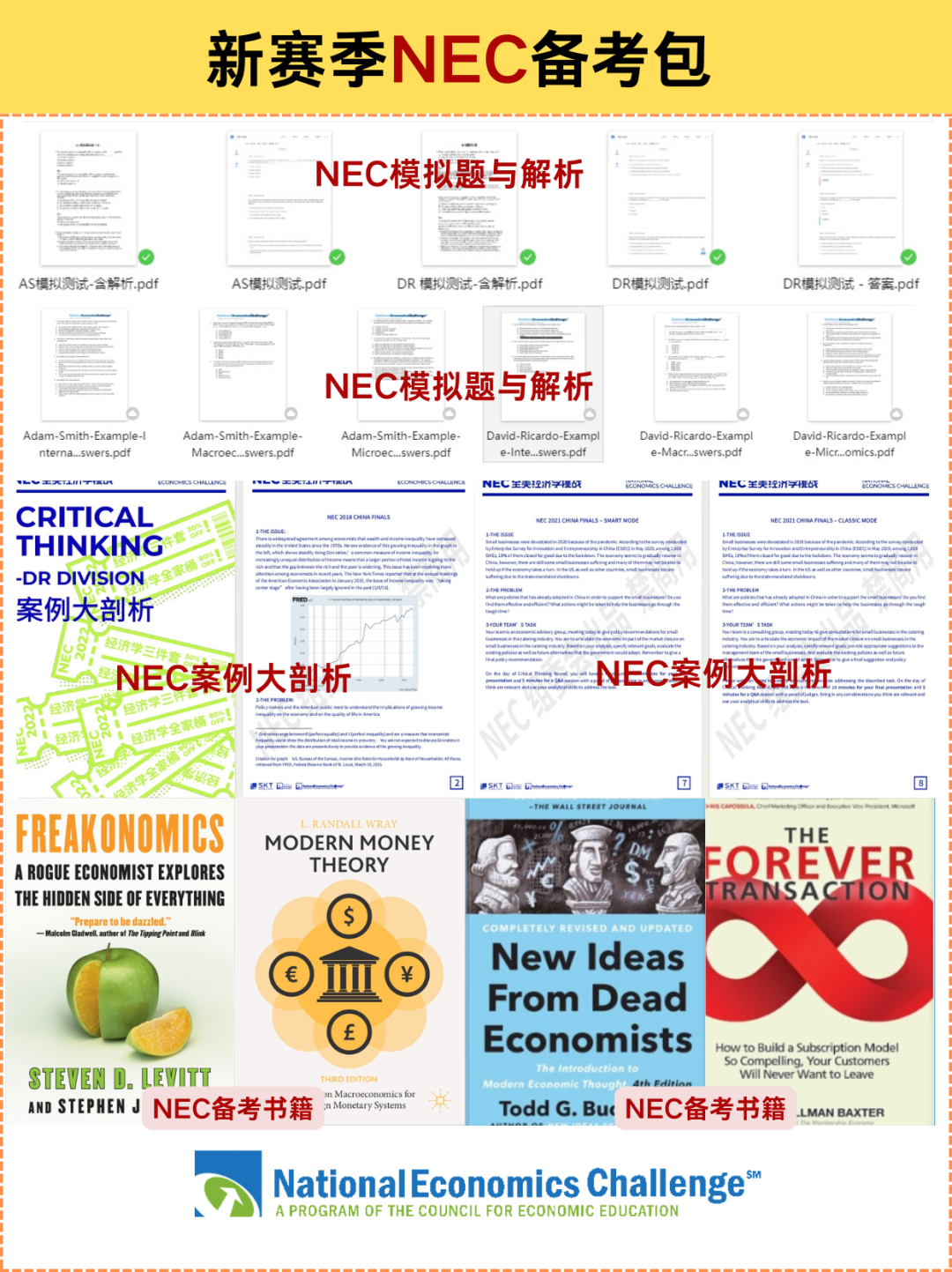 25~26年NEC竞赛新手指南：报名步骤/组别选择/考试内容/真题题库与解析！
