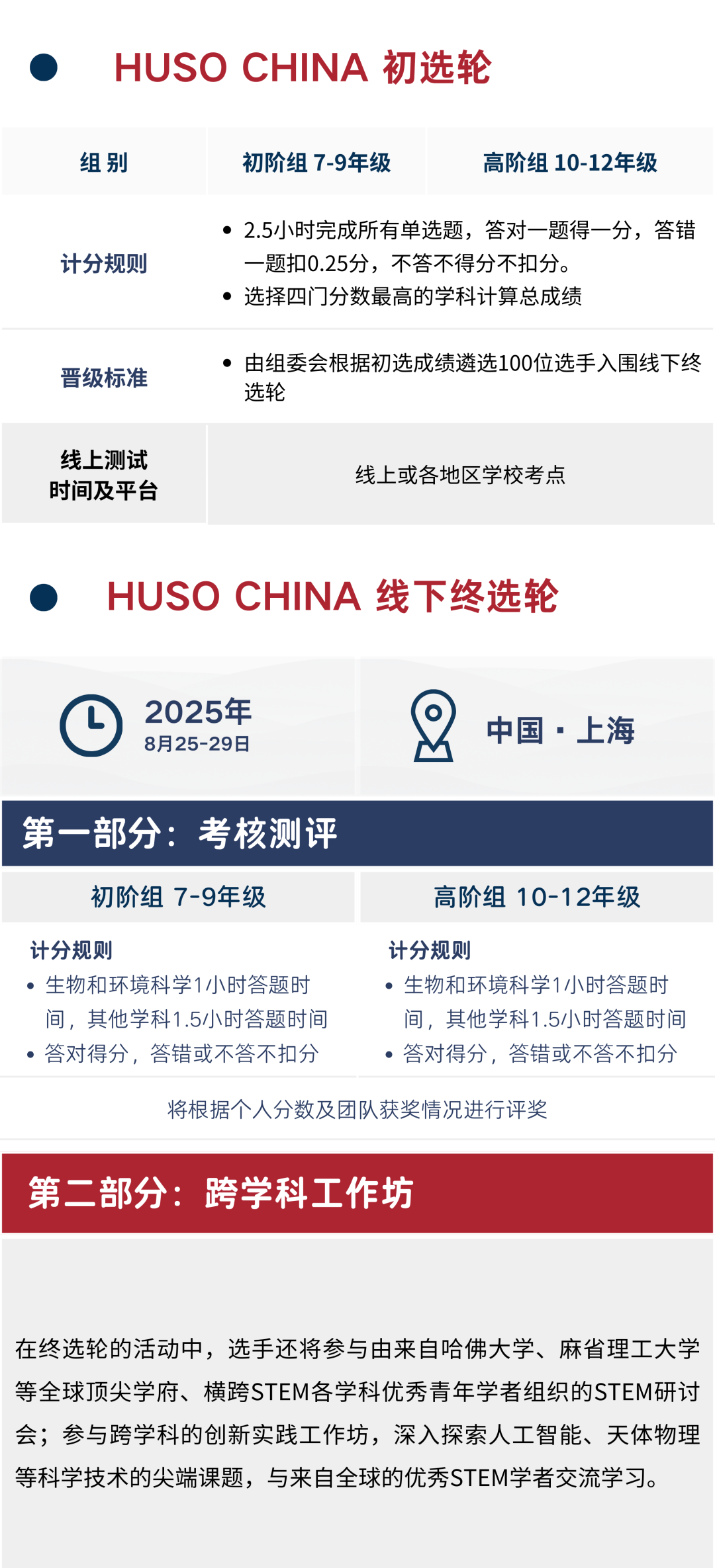 【重磅】全美顶尖中学生都在参加的科学奥林匹克挑战今夏落地中国！