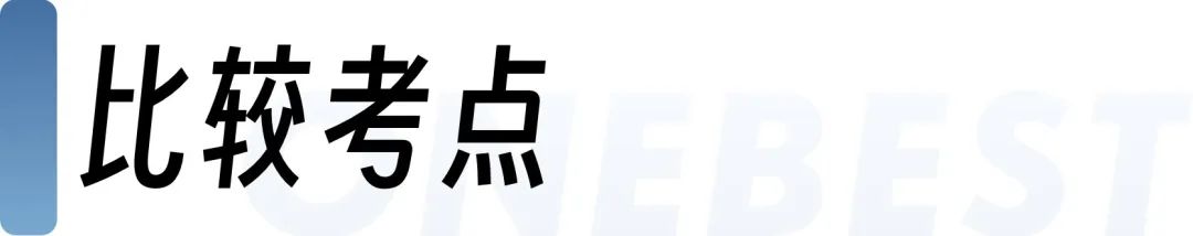 雅思阅读判断题 “通关秘籍”，看这篇就够了｜名师专栏