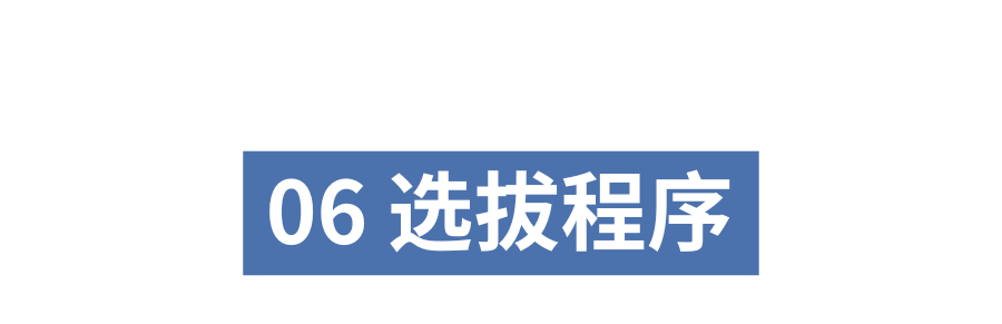 4+0 | 2025年昆山杜克大学4+0计划内自主招生国际本科招生简章