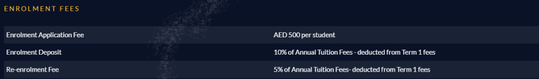 迪拜澳大利亚国际学校(Australian International School Dubai)入学指南