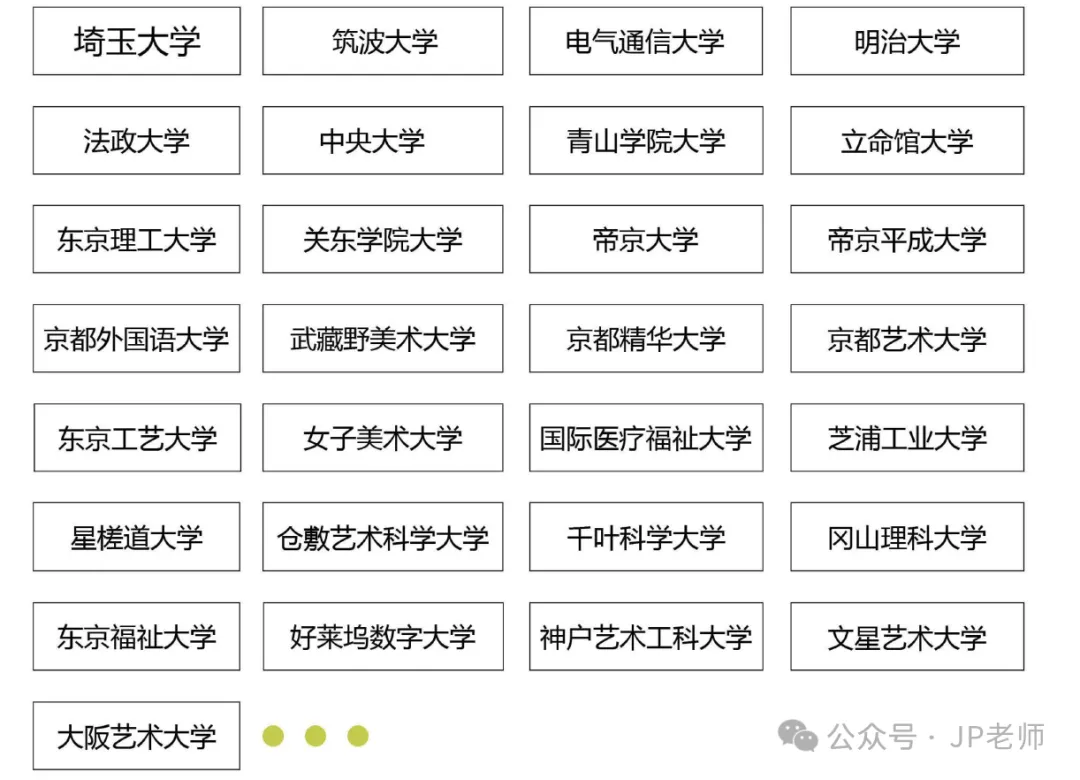 上海日本高中|上海常青中日班2025年招生简章！文理+艺术！5月25日开放日报名中！