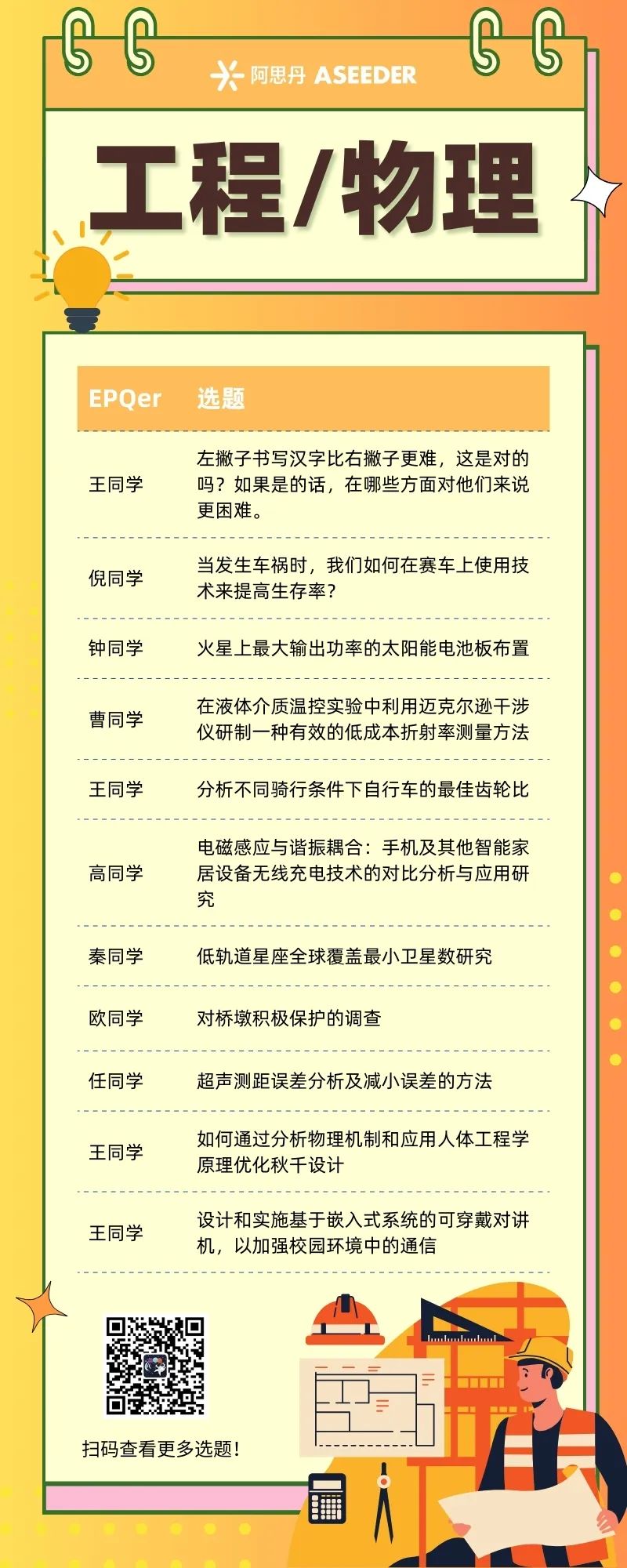 别等暑假再后悔！这些EPQer4月锁定UCAS加分，马上写进申请系统和文书！