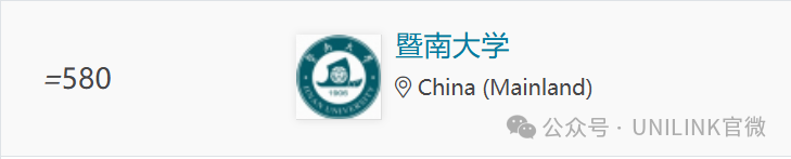 邦德大学 Bond University - 全球前20的小型大学长啥样？