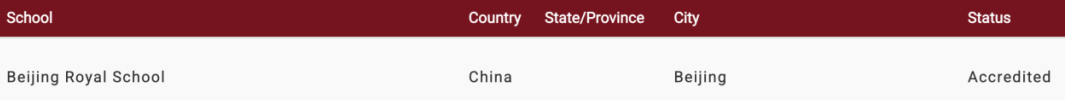 国际学校认证为什么有意义？