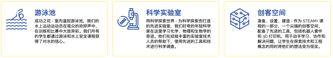 明星国际学校Mirdif校区（Star International School Mirdif）入学指南