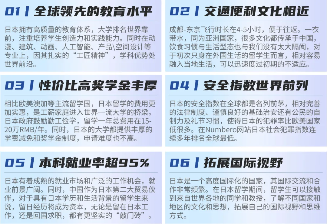 成都日本高中｜成都川大附中国际部中日班课程2025年招生简章！