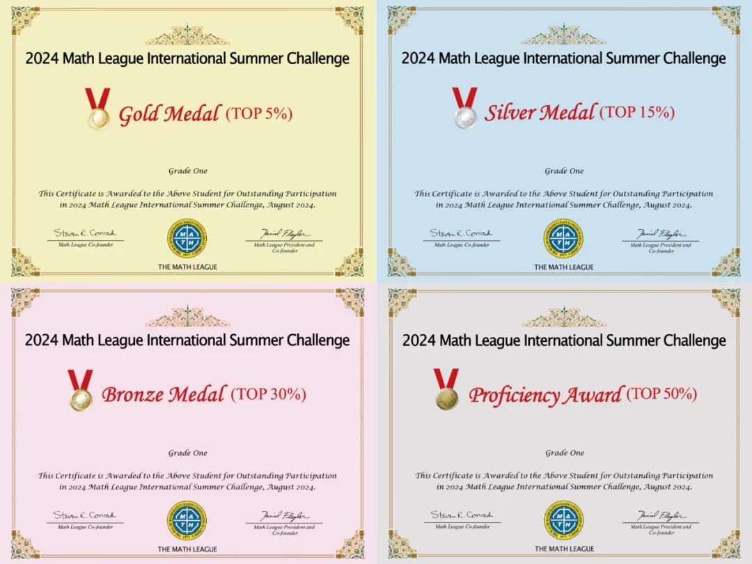 1-12年级注意！2025美国Math League国际夏季数学挑战活动报名开启！