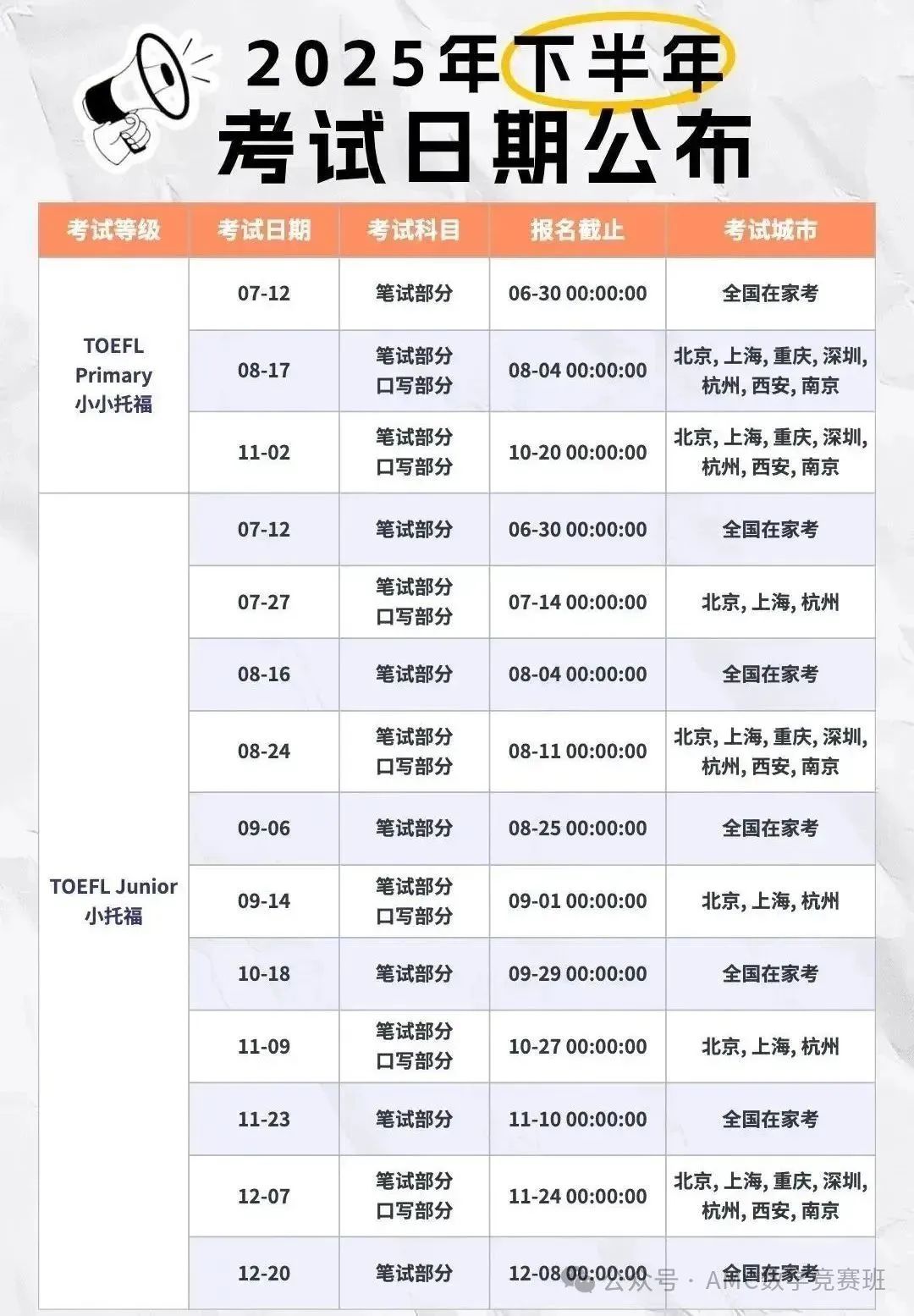 干货 | 为什么上海三公/国际校都在考小托福？1-5年级小托福备考攻略必看！