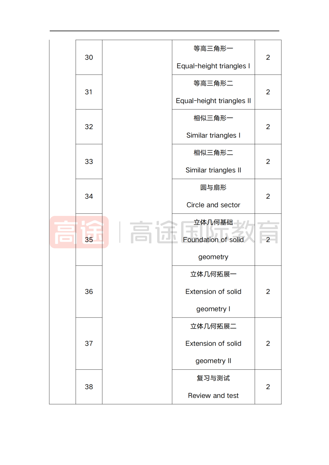 北京最好的AMC8培训机构，课程是什么样?