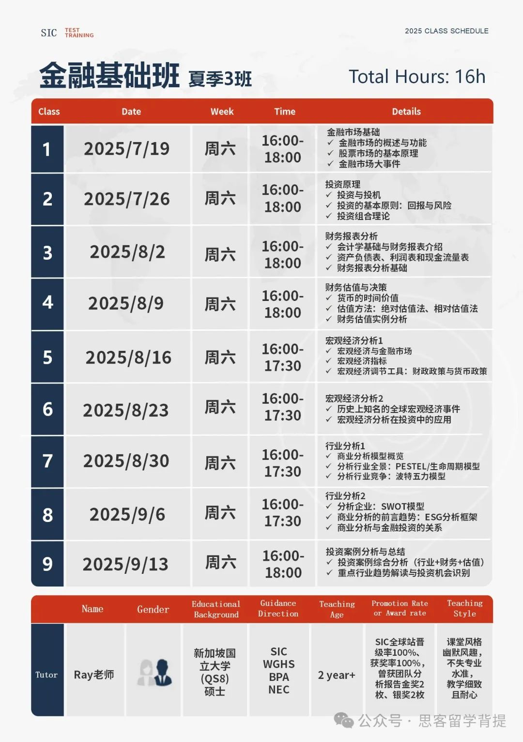 2025年SIC商赛秋季赛S14即将启动！没赶上春季赛末班车？不用担心！