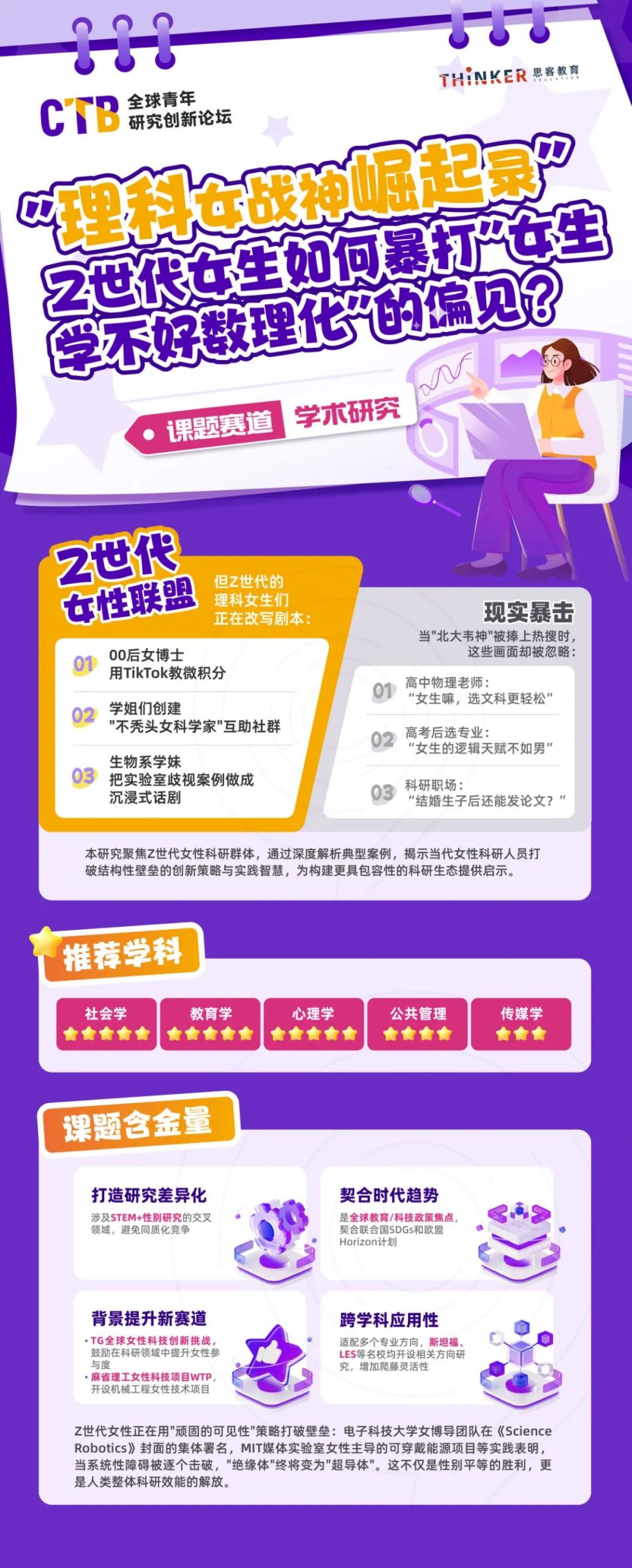 国际生家长必读！25~26赛季CTB挑战赛全解析：课题/规则/组队/论文撰写指南