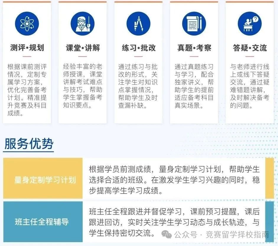 刚刚！2025年AMC10数学竞赛考试时间已定！这份AMC10数学竞赛高效备考攻略，助你冲刺全球前1%