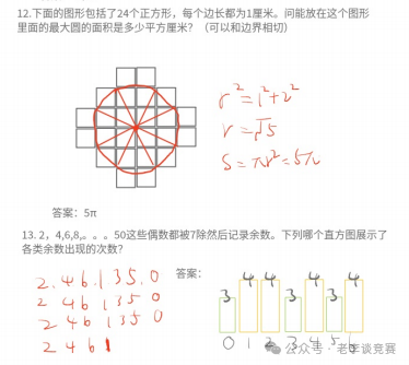 深度剖析2025年AMC8数学竞赛：AMC8数学竞赛真题全解与考情洞察