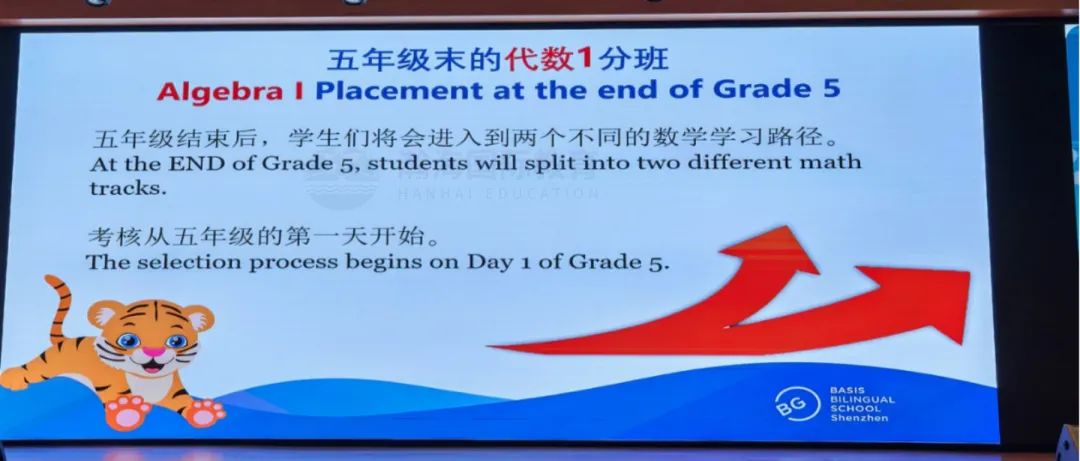 一文看懂贝赛思G5升G6数学分班规则