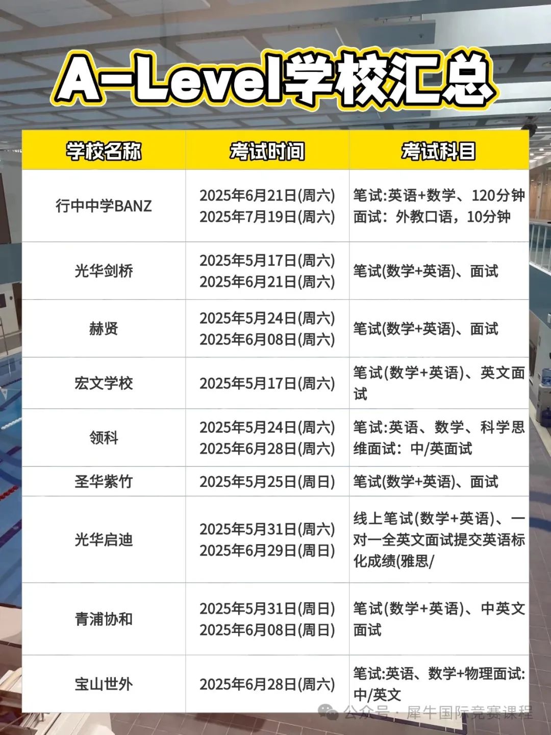 2025上海国际高中升学指南！四步搞定孩子择校难题*