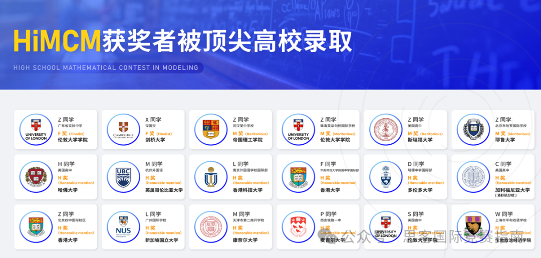 终于有人把HiMCM竞赛讲清楚啦！参加2025年HiMCM竞赛必看！