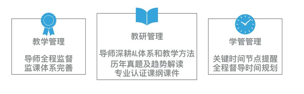 ALEVEL脱产机构怎么选？认准机构，一站式带你冲刺名校！