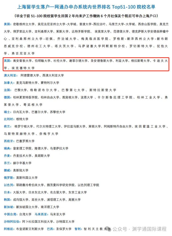 国内最认可的10所英国大学！G5之外还有这些名校！