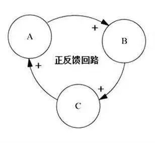 近期可以报名的数学赛事汇总（1-12年级可报）