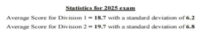 2025年物理碗出分啦！物理碗分数线/查分入口/查分流程/考后规划双手奉上!