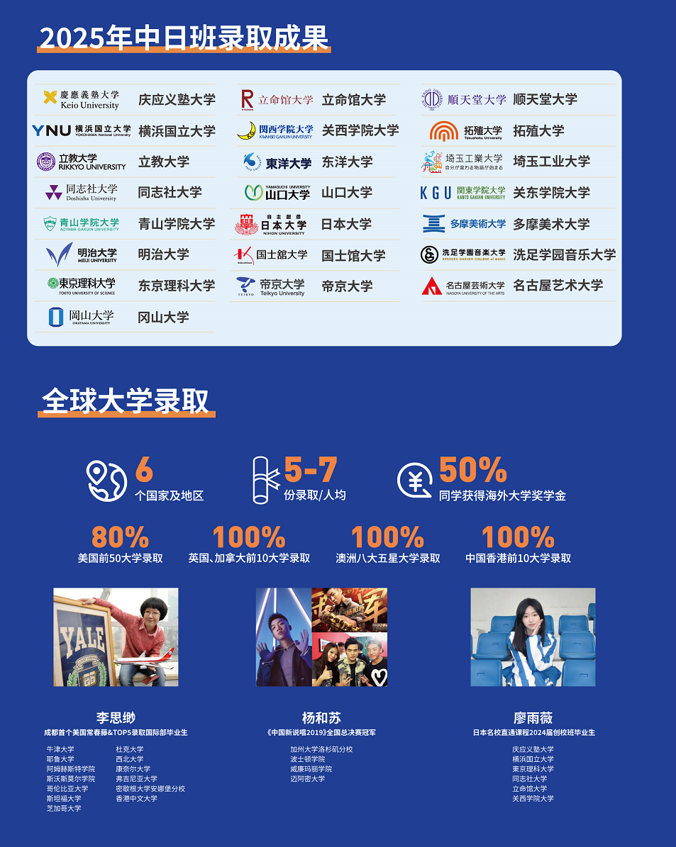 中考择校｜家长们最关心的课程、师资、费用...一次性解答！