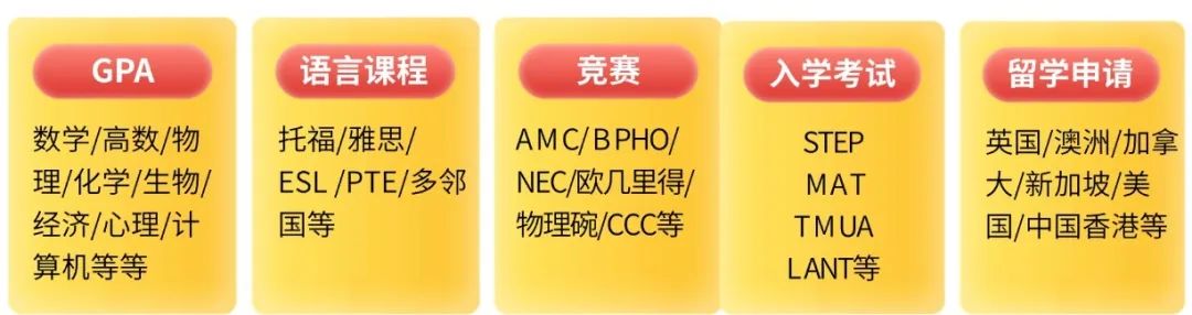 Alevel脱产1年制/1.5年制/2年制适合哪些学生？如何规划才能拿到牛剑G5 offer？