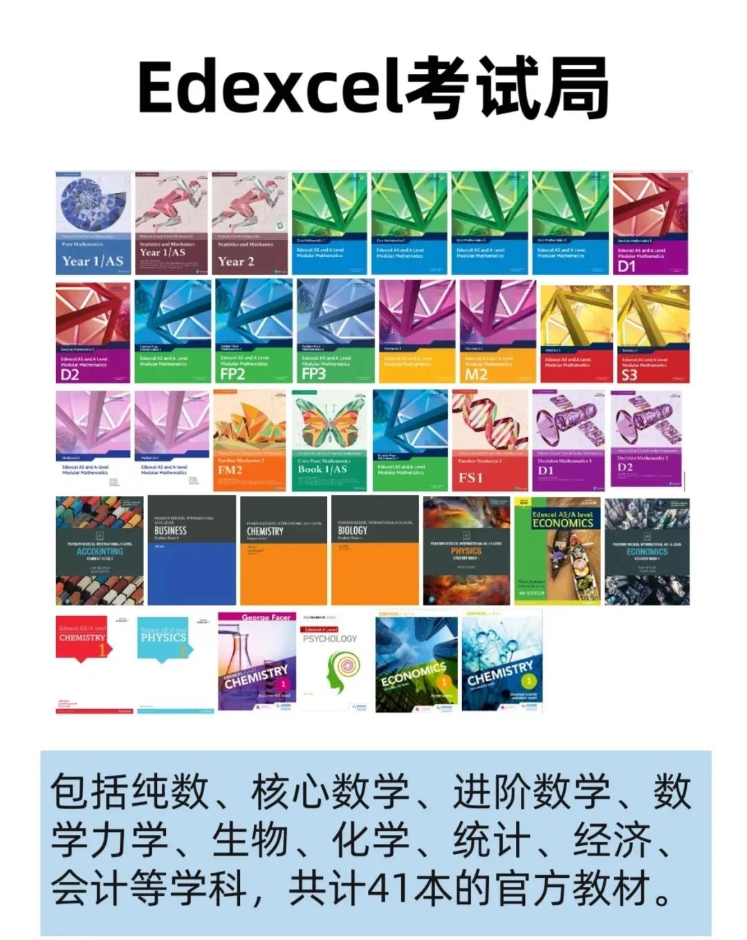 Alevel数学三大考试局如何选择？哪个容易考A*？详细分析！