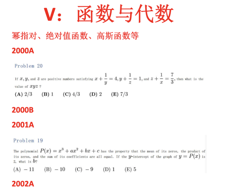 必看！AMC12数学竞赛分类题库，精准击破竞赛难题