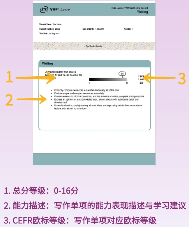 别只看分数！小托福成绩单里的这些细节更有价值
