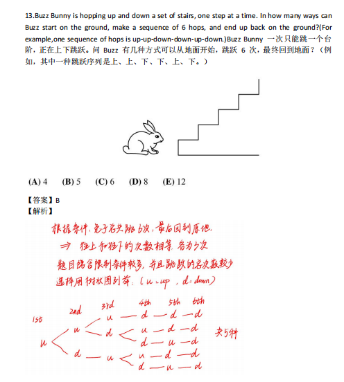 AMC8竞赛优势/AMC8竞赛考试范围/AMC8真题如何高效利用一文详解！